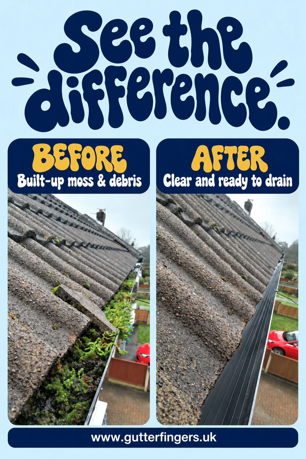 Before-and-after gutter cleaning photo. Before: built-up moss and debris. After: clear and ready to drain. The image also displays www.gutterfingers.uk.